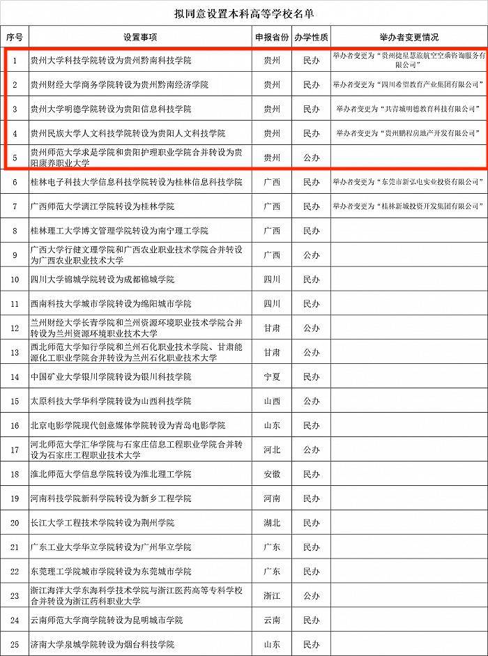 贵州奥运冠军谢瑜进校园，体育精神激励青春梦想