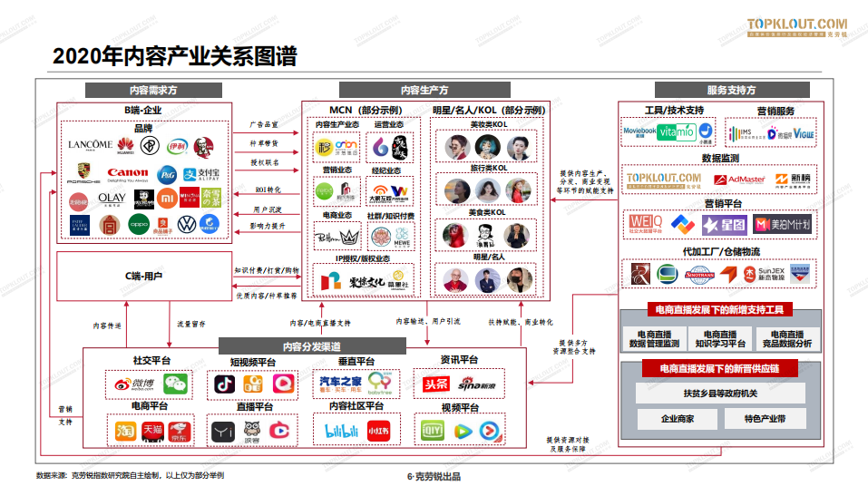 上海路面操字成新晋网红打卡点，城市文化新地标亮相！