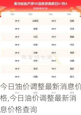 全国汽油价格调整分析，92、95、98号汽油价走势探讨