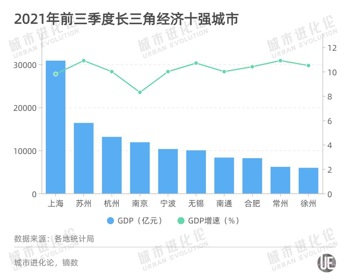 央视财经长三角经济指数揭示区域发展新动力