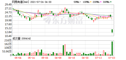 杰富瑞下调应用材料目标价，深度分析与未来展望