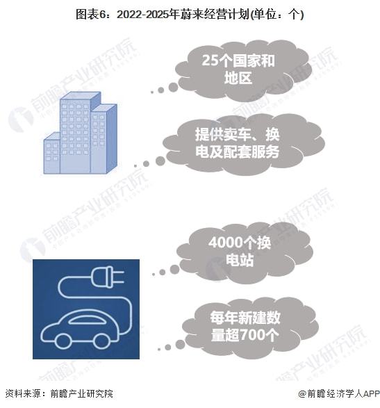 中国引领全球绿色变革，建成最大新能源产业链