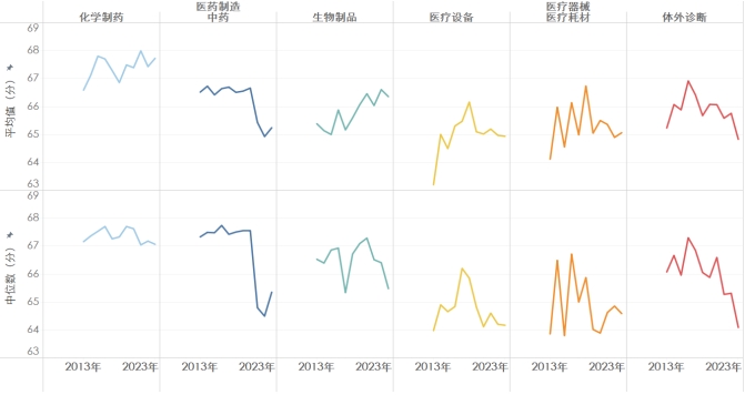 中国医药企业研发指数发布，揭示行业创新活力与蓬勃发展势头