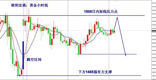 美联储降息步伐放缓，影响与前景深度解析