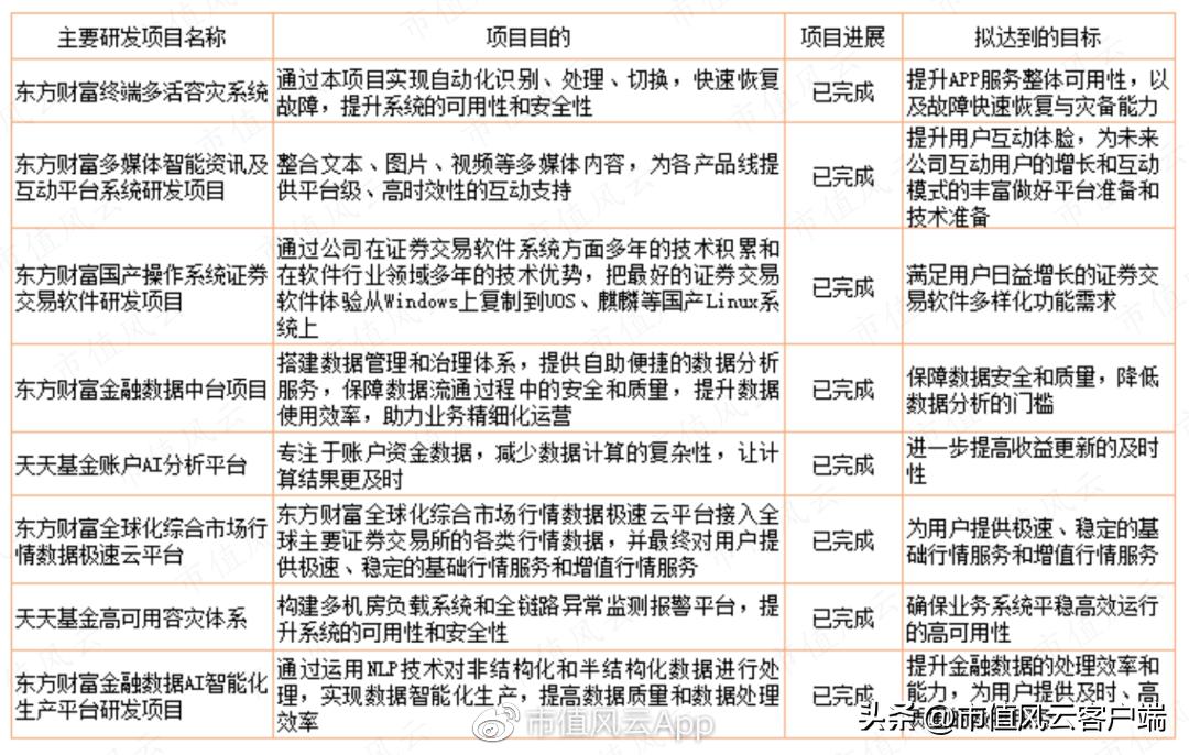 貌芳瓷脂 第14页