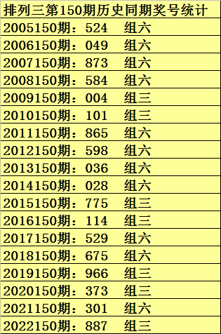 澳门开奖结果 开奖记录表生肖,实地验证数据分析_模拟版46.677