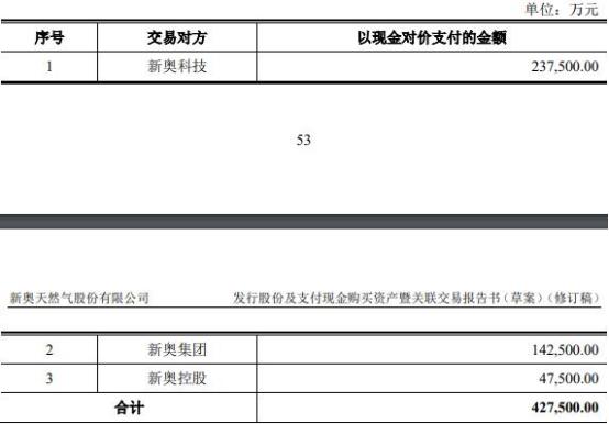 2024新奥免费资料,数据驱动方案实施_RX版22.284