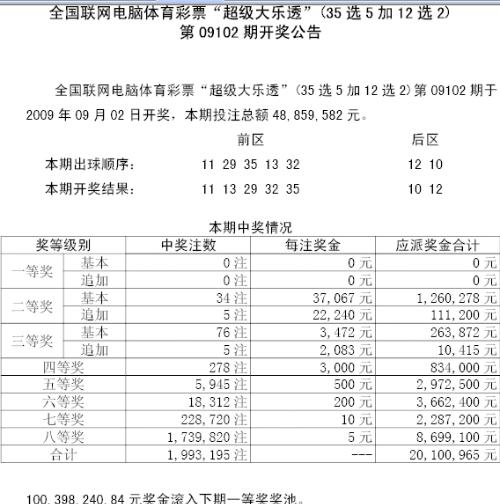 777788888新奥门开奖,实地数据评估方案_工具版54.645