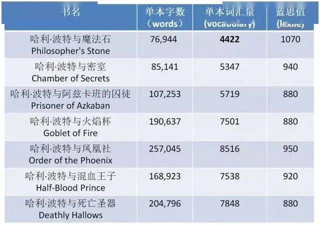 新奥门资料大全正版资料2024年免费下载,持久性计划实施_HDR版65.286