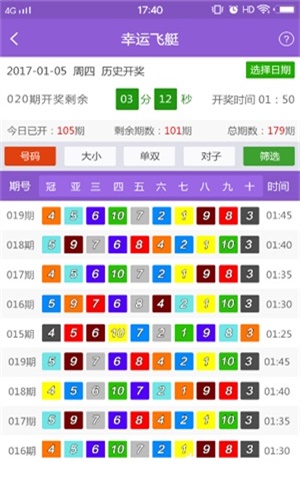 新澳天天开奖资料大全最新,定性评估解析_2DM74.778