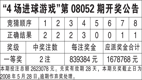 494949最快开奖结果 香港,深层计划数据实施_粉丝款77.724