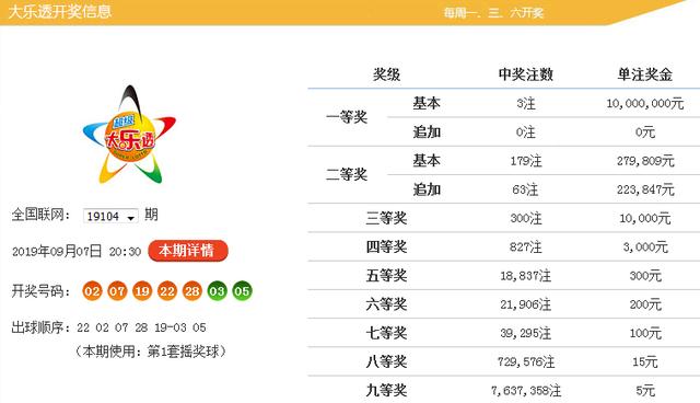 黄大仙论坛心水资料2024,实地考察数据执行_W77.467