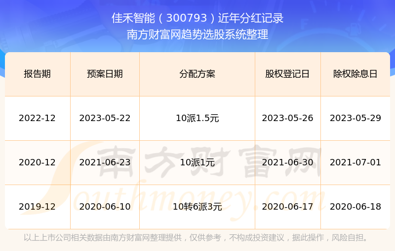 2024年澳门历史记录,全面计划执行_KP28.25.85