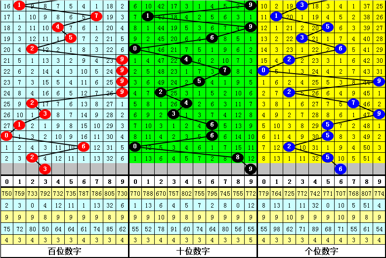 澳门一肖中100%期期准海南特区号,具体操作步骤指导_DP27.47