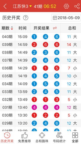 澳门六和免费资料查询,快速执行方案解答_Ultra47.287