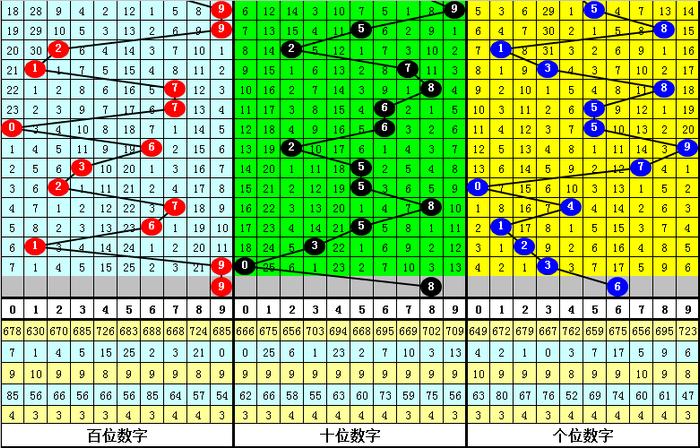 二四六香港资料期期准千附三险阻,正确解答定义_至尊版46.654