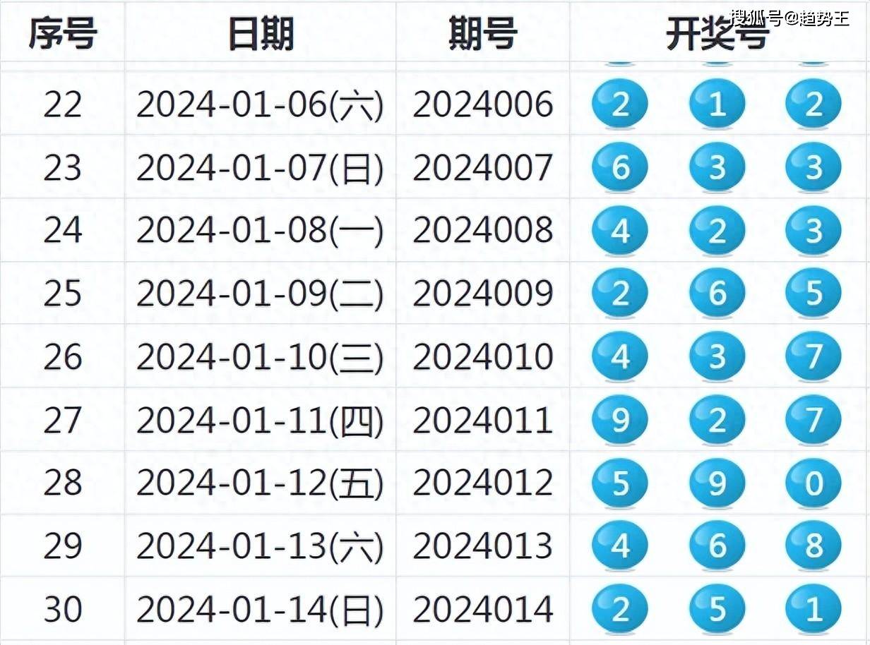 2024新奥历史开奖记录19期,深入执行数据策略_Kindle72.877