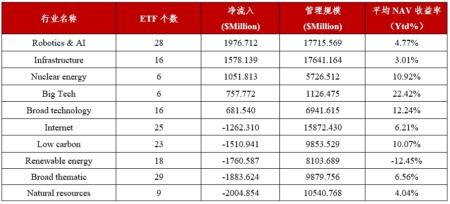 2024年资料大全,实践性计划实施_7DM75.874