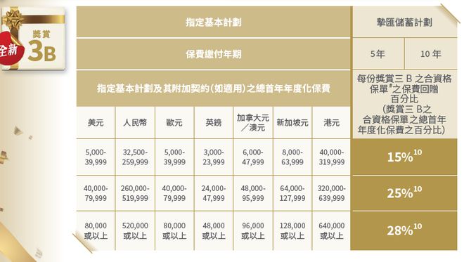 香港内部免费资料期期准,稳定策略分析_RemixOS74.74