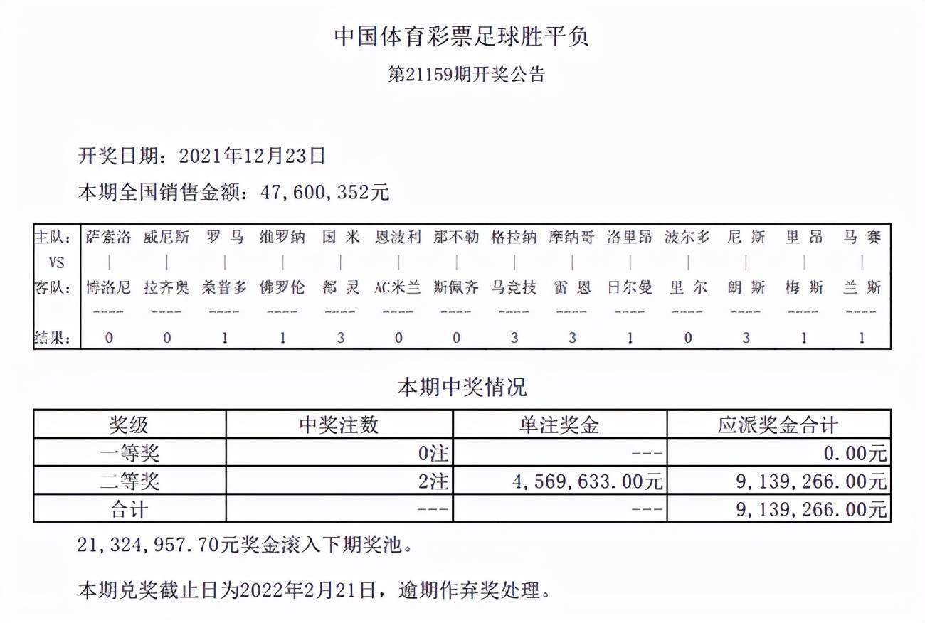 新澳开奖结果记录查询表,综合计划评估说明_Z74.745