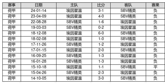 2024澳门天天开好彩大全开奖记录走势图,精细化计划设计_游戏版4.767