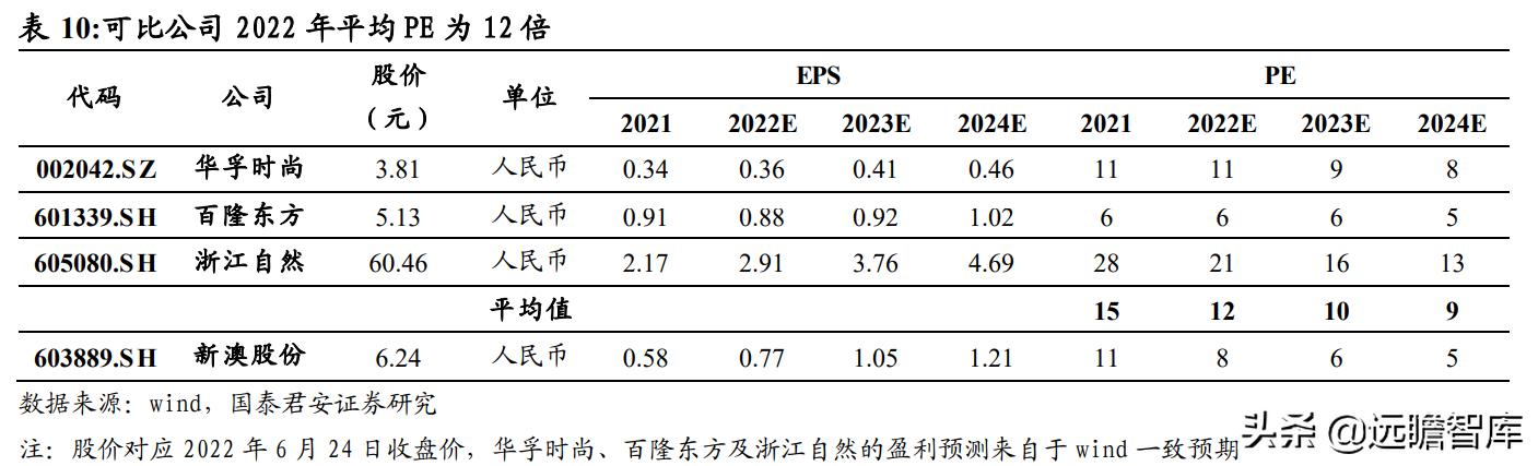 新澳2024年免资料费,时代资料解释定义_VIP72.286