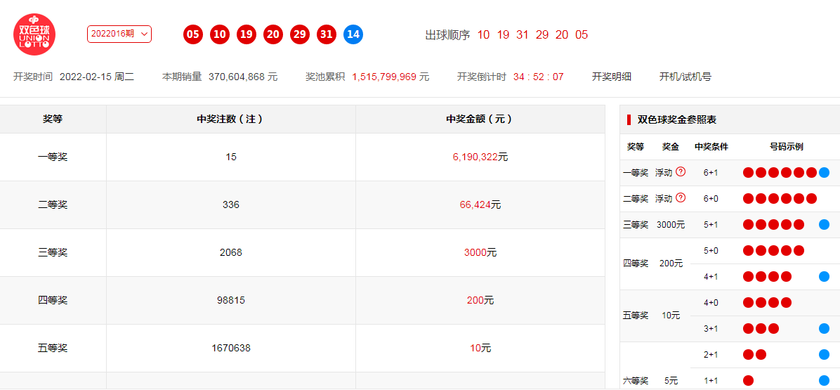 澳门六开奖号码2024年开奖记录,高效设计策略_超级版68.874