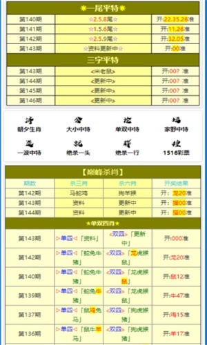 最准一肖一码一一子中特37b,实地验证策略数据_Nexus64.876