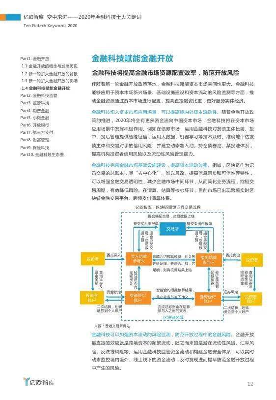 2004新奥精准资料免费提供,创新设计执行_Kindle67.782