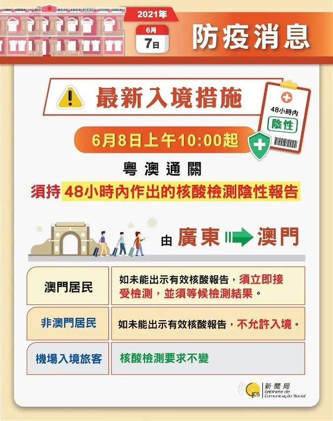 香港澳门大众网免费资料,实地验证数据设计_手游版22.742