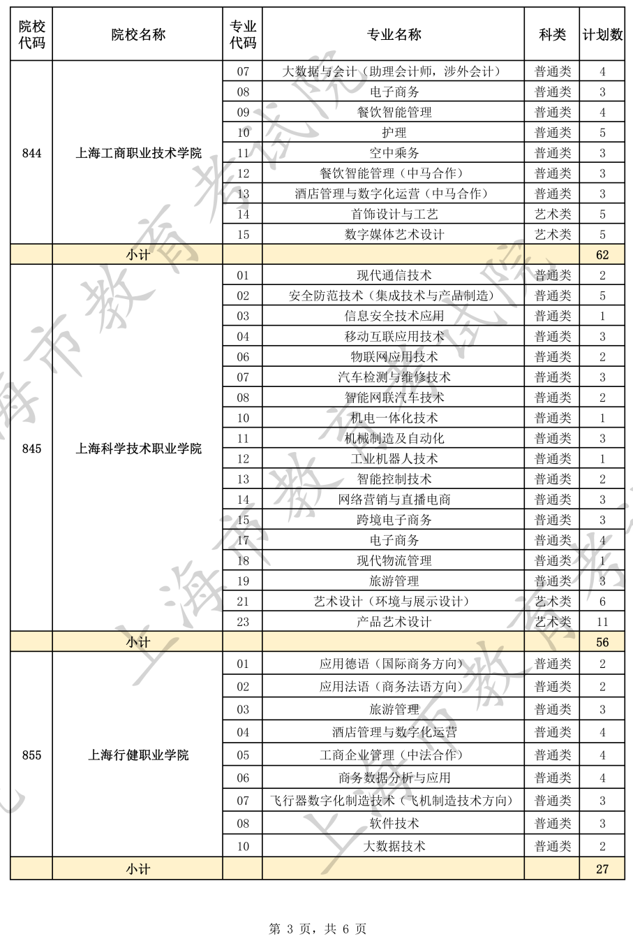 奥门六开奖号码2024年开奖结果查询表,功能性操作方案制定_Advanced76.477