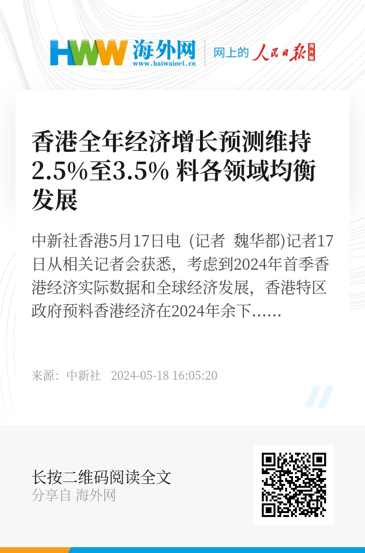 香港正版资料免费大全年使用方法,数据整合策略解析_Executive67.877