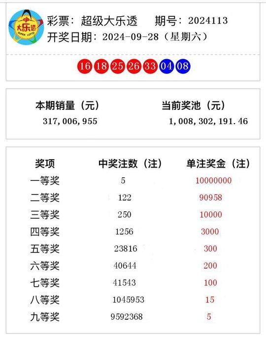 香港4777777开奖结果 开奖结果一,决策资料解释落实_旗舰版85.242