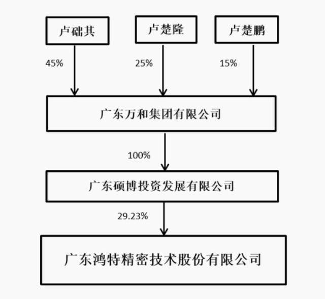 企讯达二肖四码中特最准,调整计划执行细节_挑战款74.777