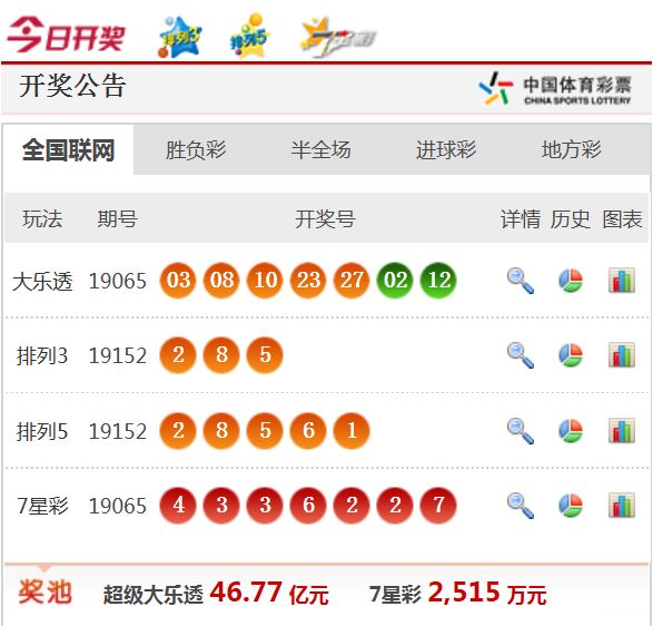 新澳门特马今期开奖结果查询,专业研究解析说明_游戏版64.46