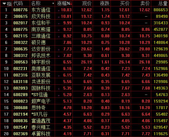 最准一肖一码100%香港78期,效率资料解释落实_基础版67.847