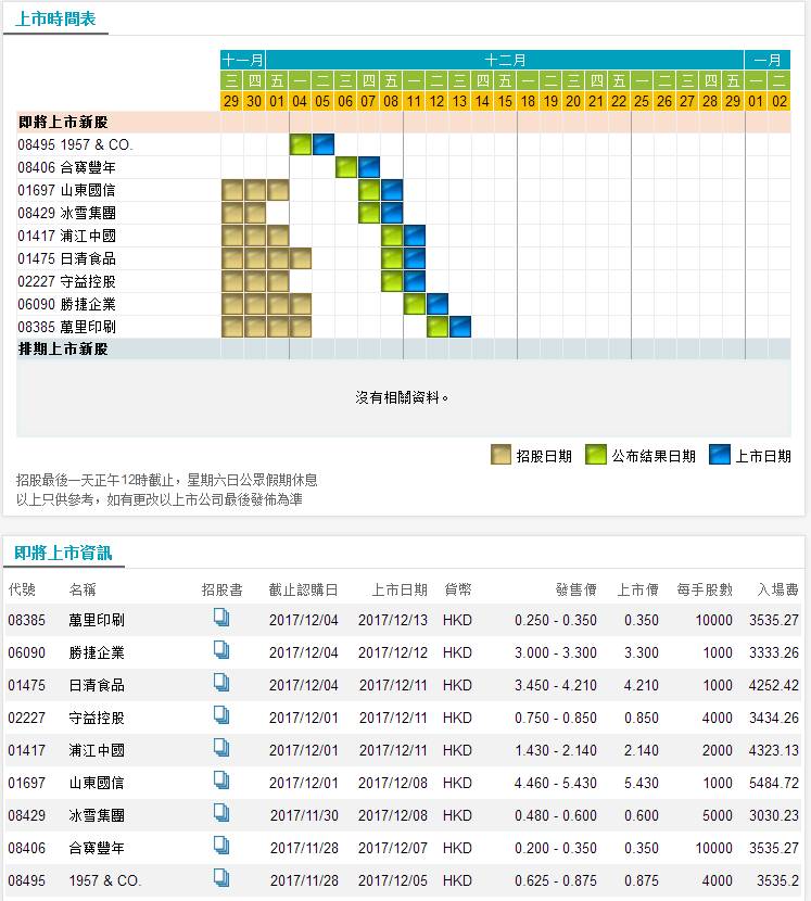 WW777766香港开奖记录查询2023,新兴技术推进策略_QHD版27.267