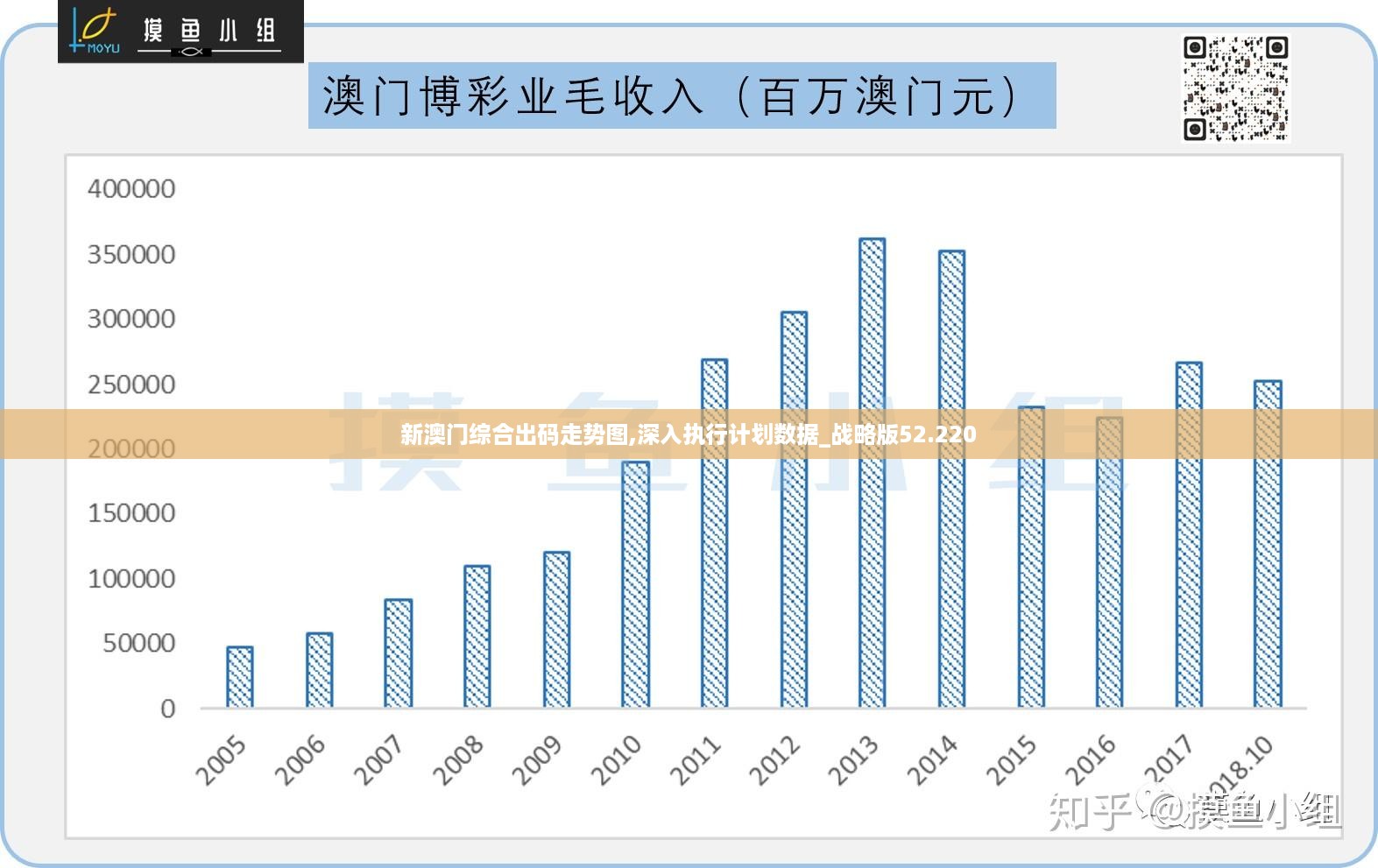 新澳门历史所有记录大全,灵活实施计划_模拟版77.755