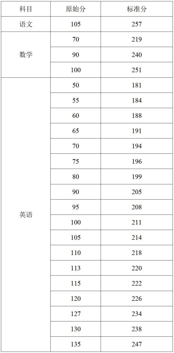 老澳门开奖结果2024开奖记录表,高效执行计划设计_手游版64.277