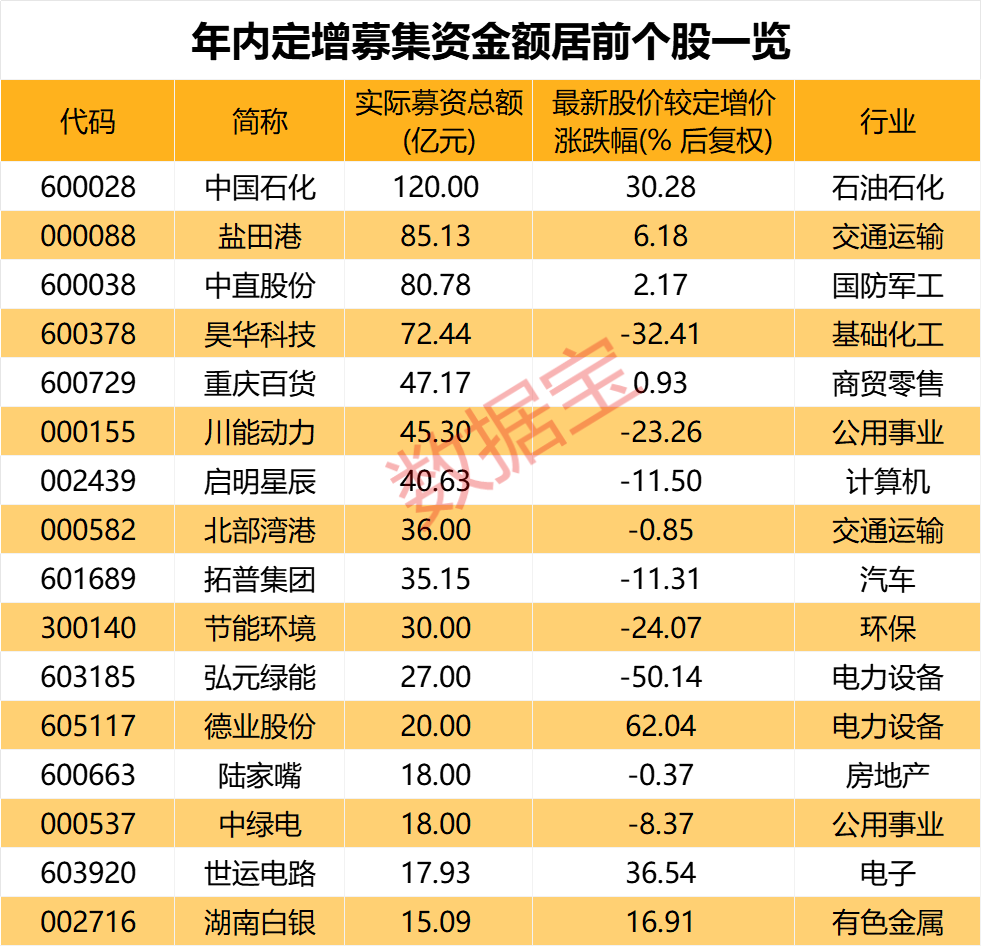 涅磬苍穹 第18页