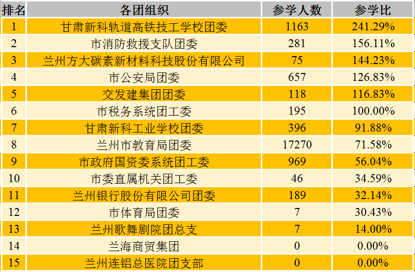 地球人 第17页