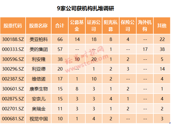 粤门一肖最准一码一码,最新核心解答定义_4664p74.277