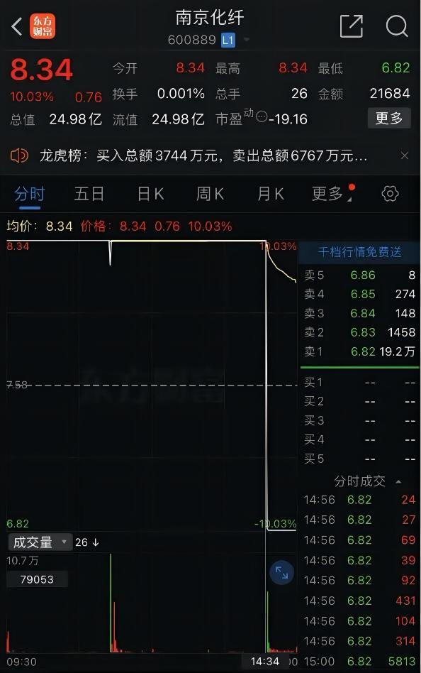 最准一肖一码100%精准的评论,现状说明解析_动态版77.777