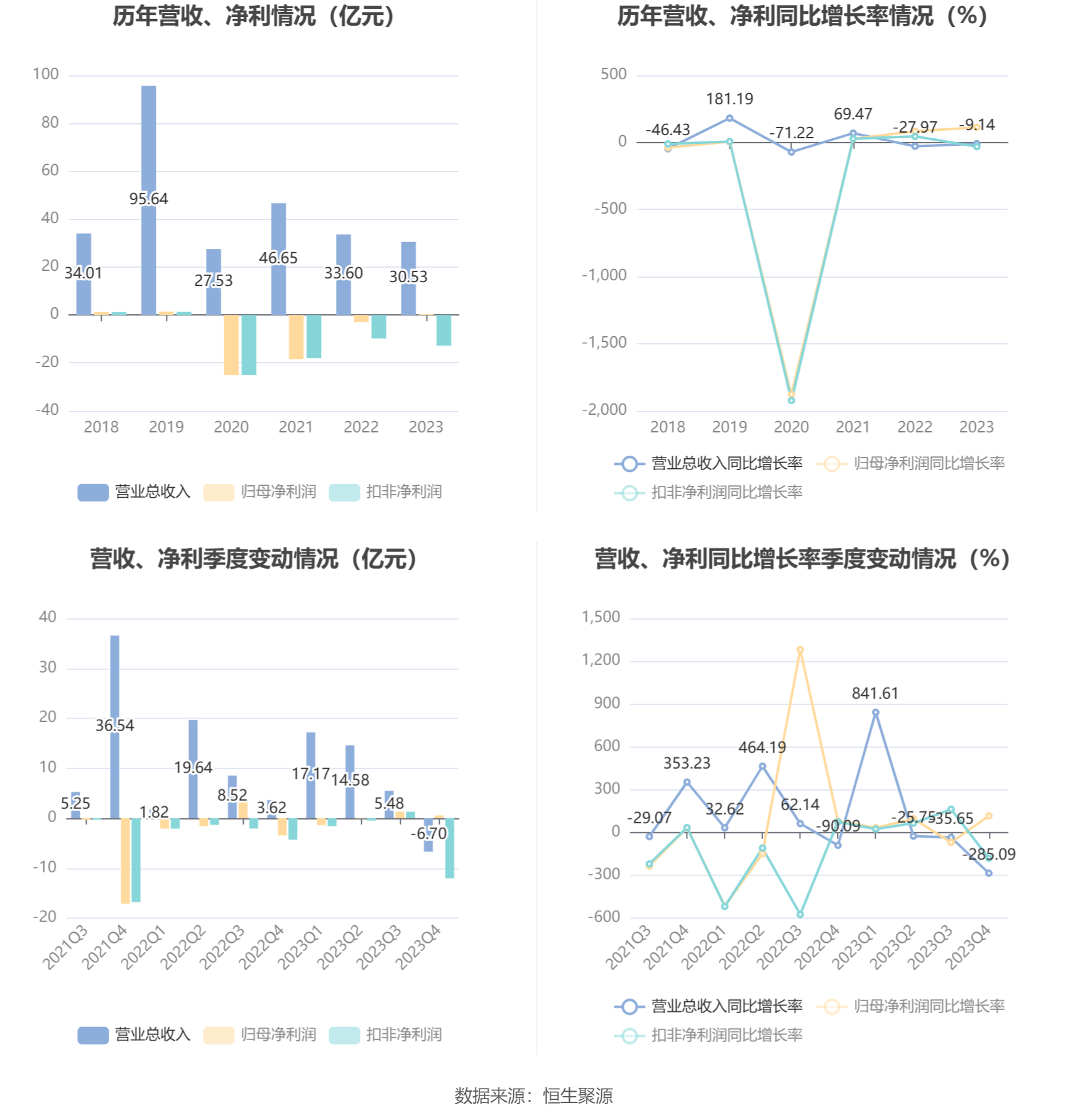 2023年澳门特马今晚开码,全面执行数据方案_UHD76.854