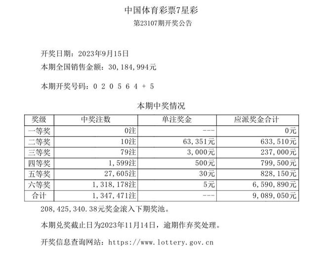 今期新澳门开奖结果记录,实时信息解析说明_完整版74.77