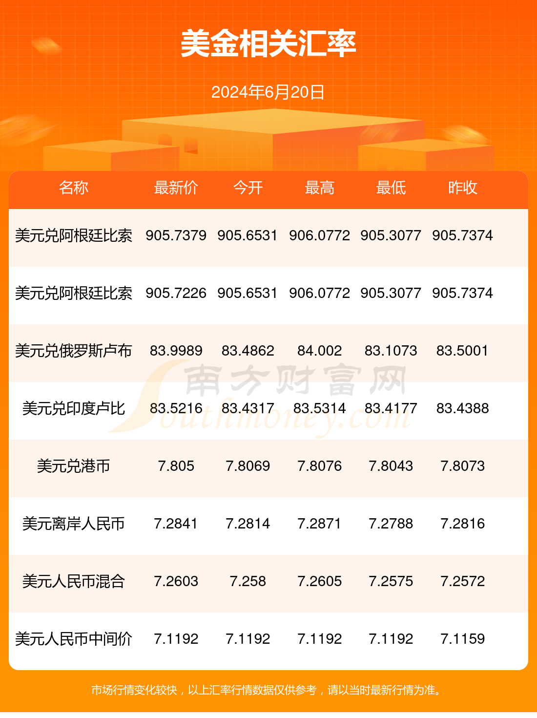 2024年香港6合资料大全查,快捷问题解决指南_6K24.47