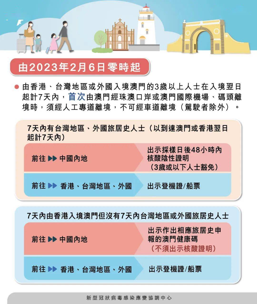 澳门一肖一码期期准资料,经济性执行方案剖析_限量款72.754