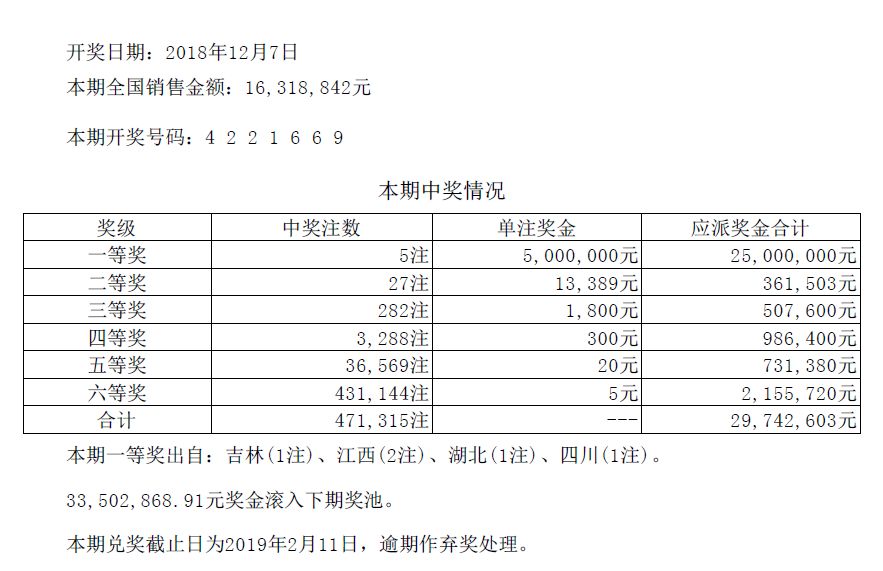 澳门六开彩开奖结果查询注意事项,正确解答落实_Surface27.765