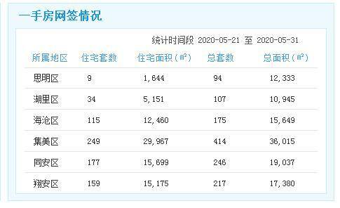 雪花拥抱阳光 第16页