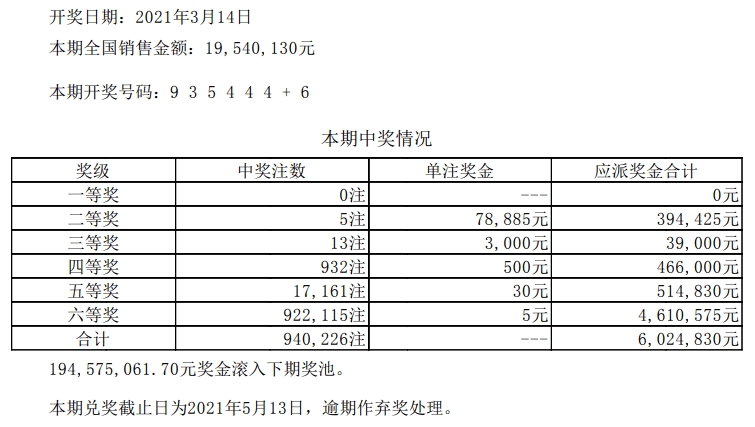 494949今晚开奖结果号码,数据支持设计计划_Hybrid75.777